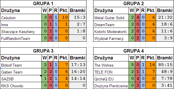 [Obrazek: hbpSiAK.png]