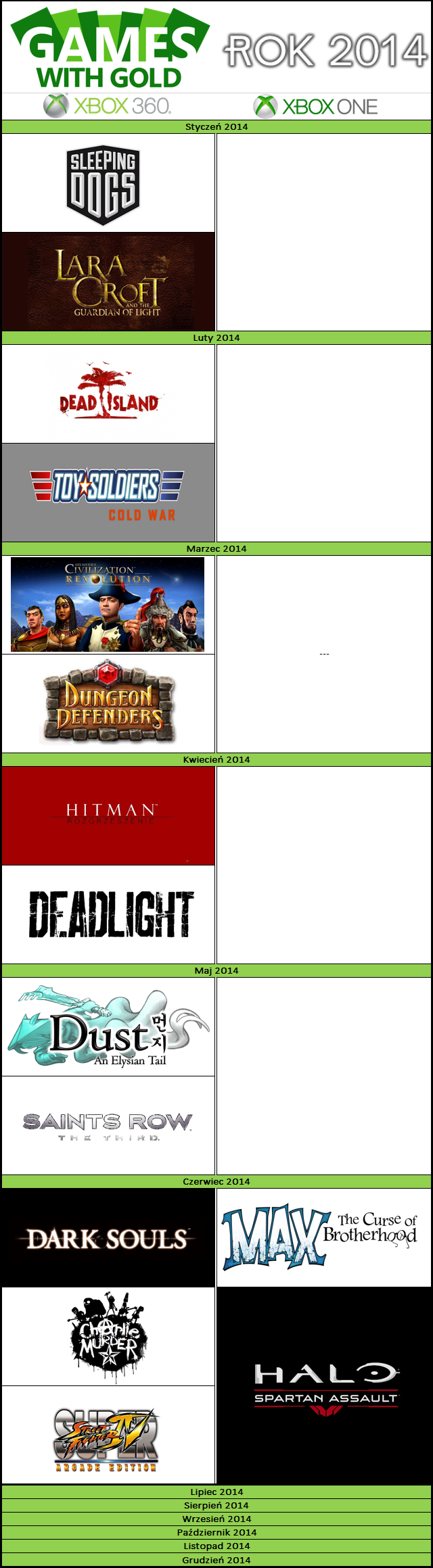 [Obrazek: l97xDGX.png]