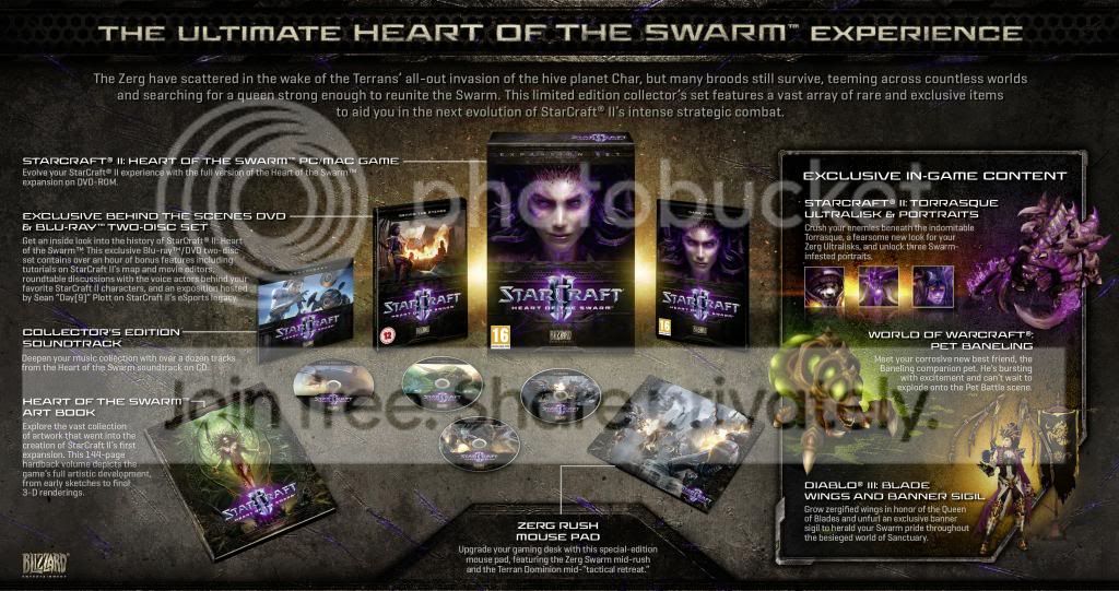 [Obrazek: StarCraftIIHeartOfTheSwarmCollectorsEdition_zps0b943afb.jpg]